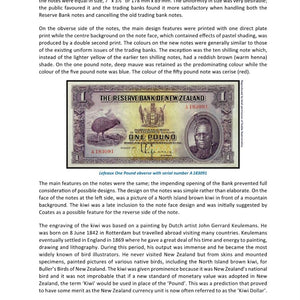 New Zealand Pre-Decimal History Noted [ 2024 ]